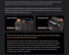 SUR-RON ULTRA BEE road legal electric motorbike wheel and brake detail